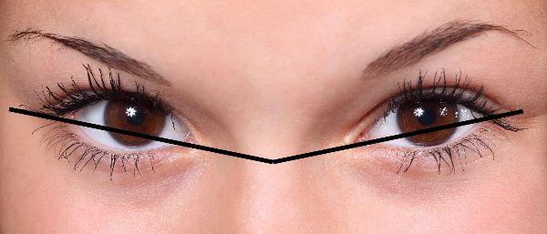 linea degli occhi a V